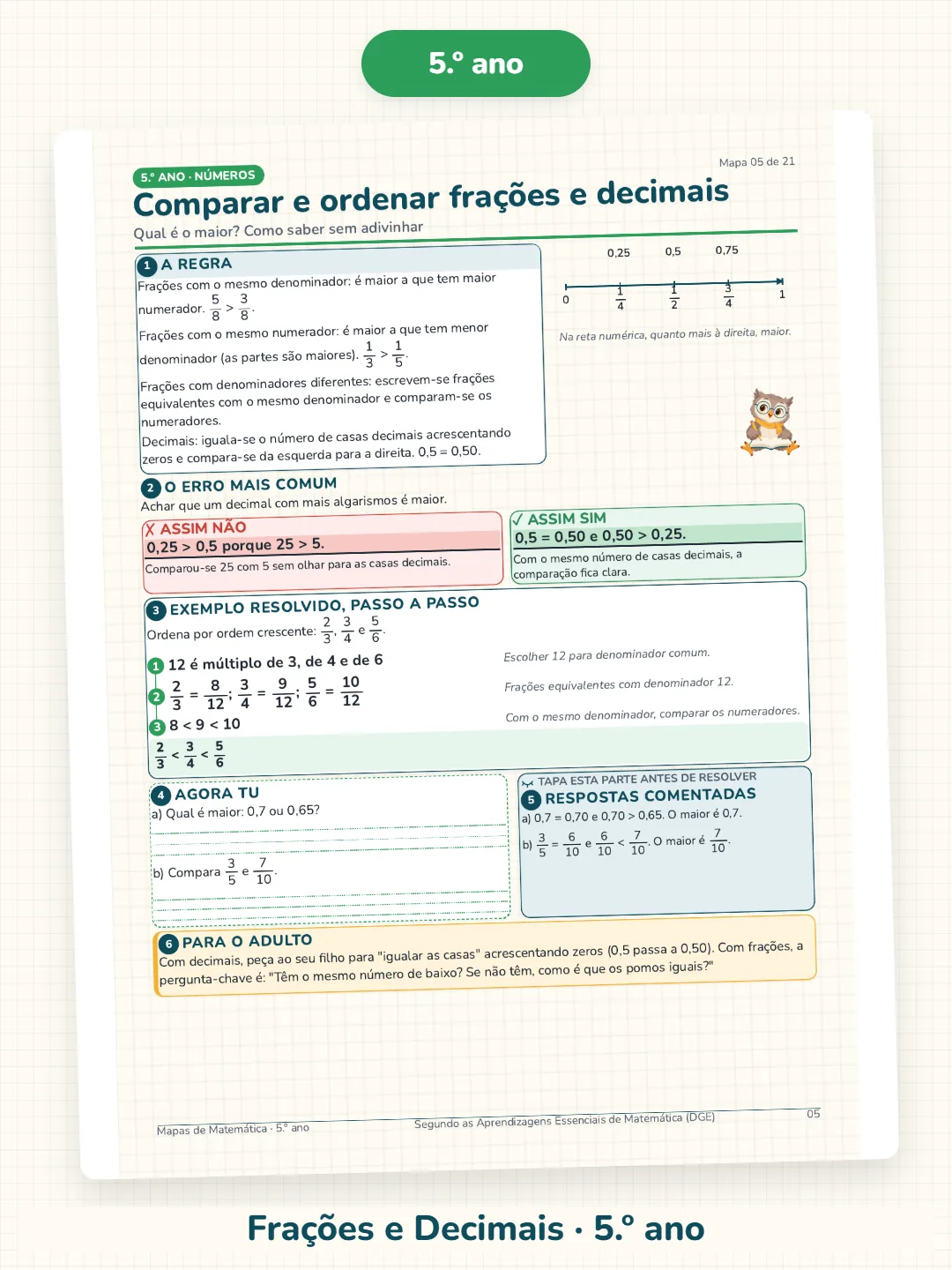 Mapa de Frações e Decimais do 5.º ano, com regra, exemplo resolvido e nota para o adulto