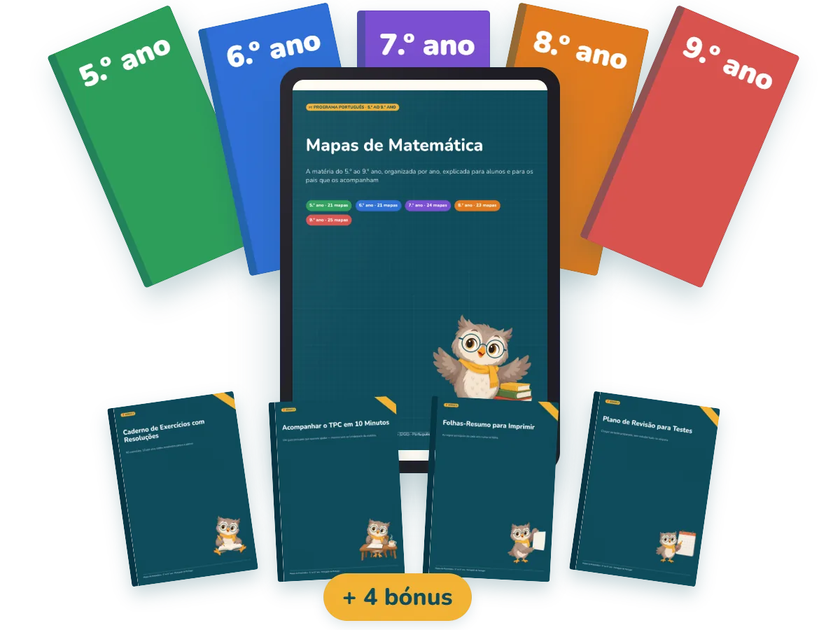 Pacote de Mapas de Matemática do 5.º ao 9.º ano com os quatro bónus