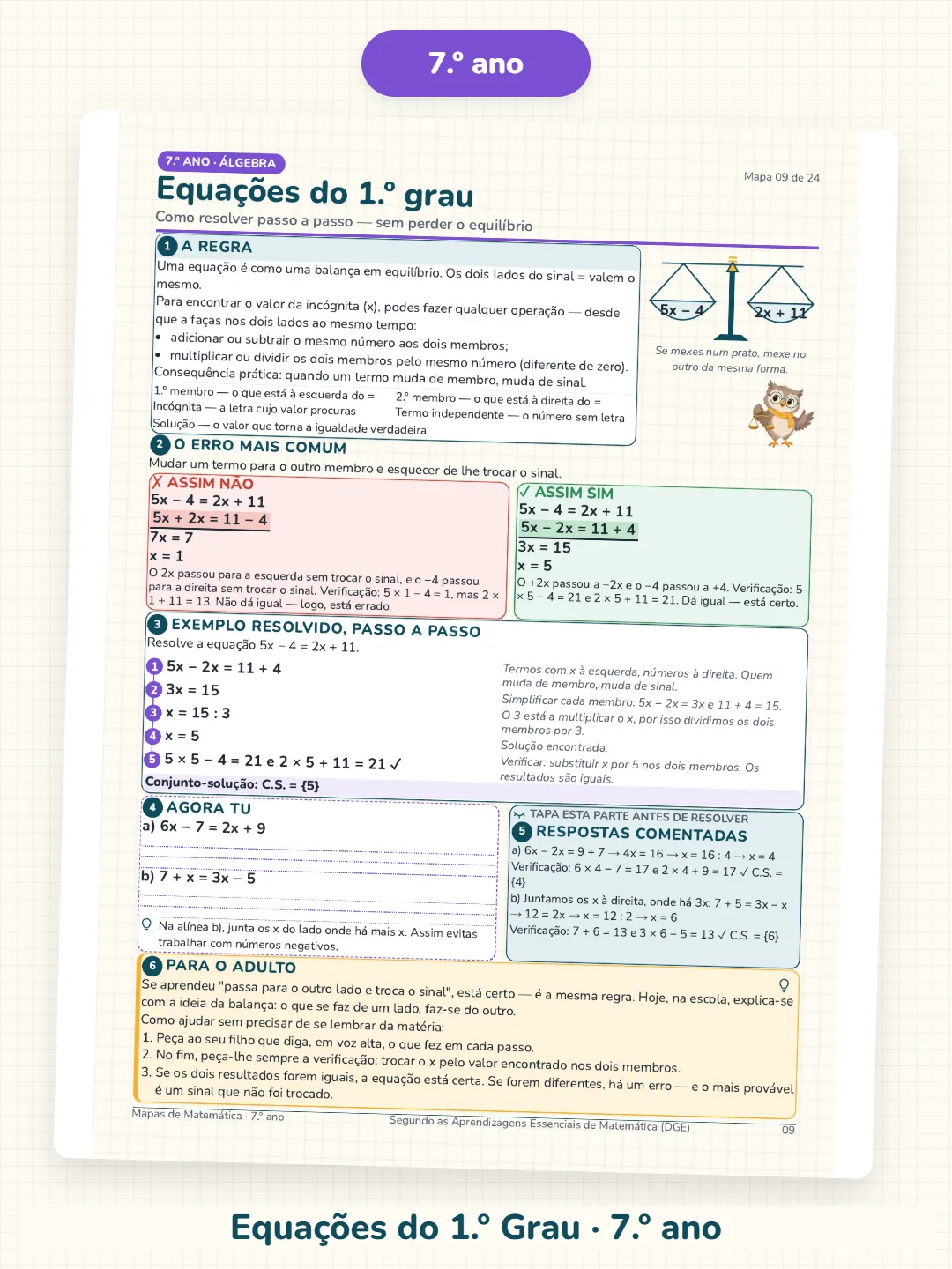 Mapa de Equações do 1.º Grau do 7.º ano, com resolução passo a passo