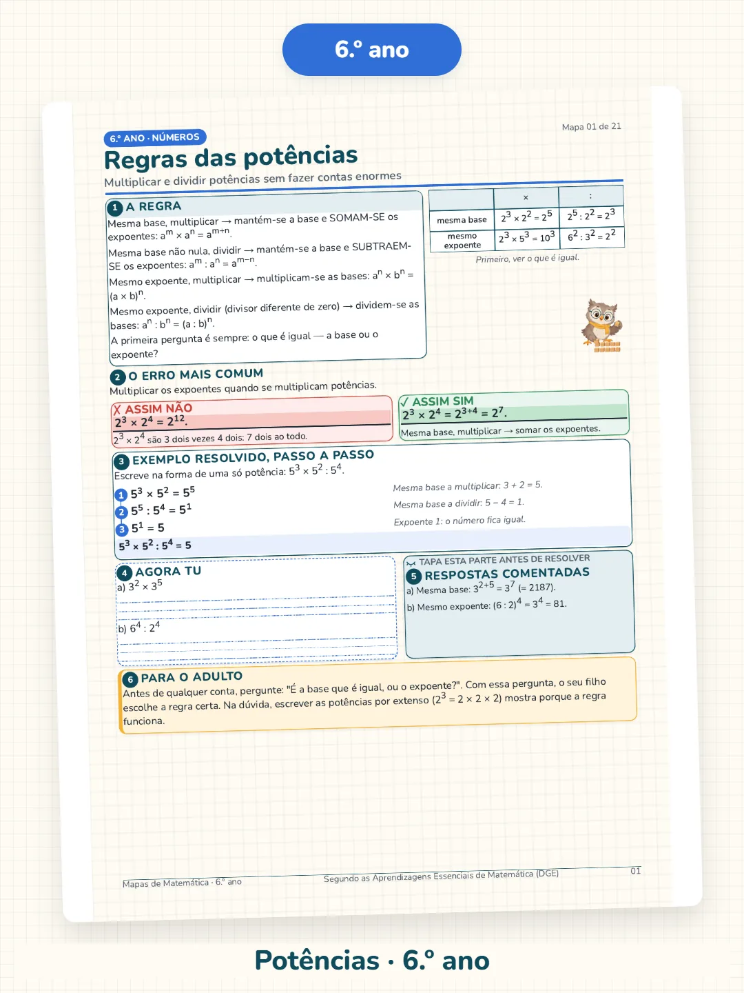 Mapa de Potências do 6.º ano, com regras e exemplos resolvidos