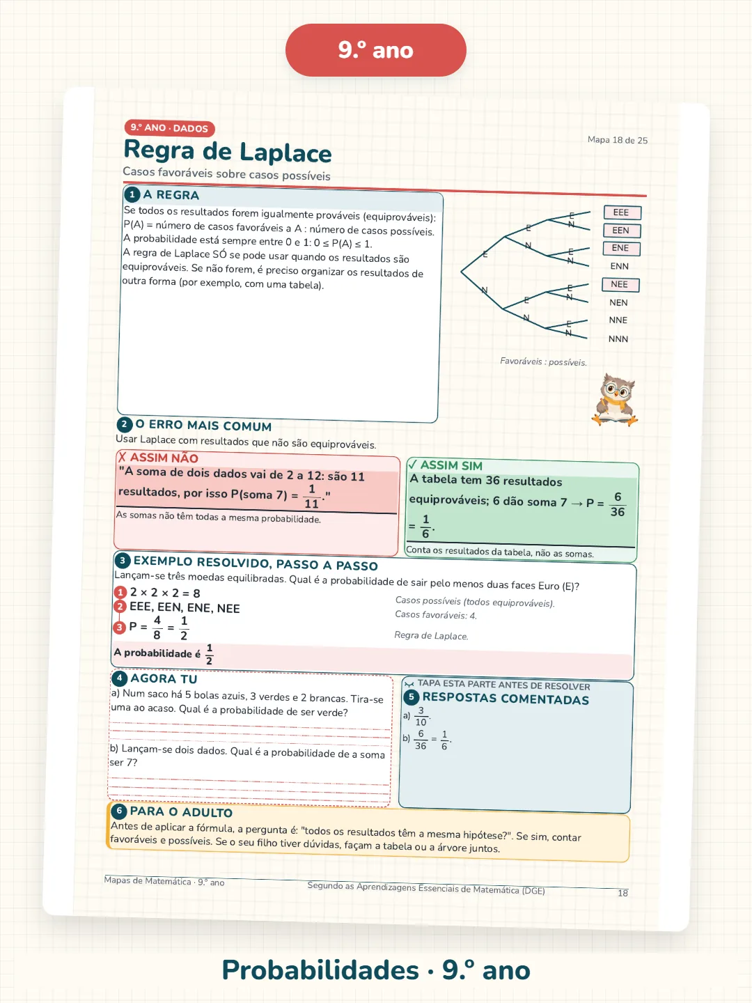 Mapa de Probabilidades do 9.º ano, com regra de Laplace e diagrama em árvore
